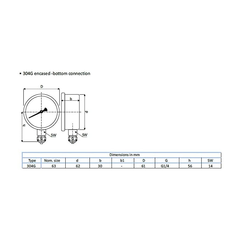 Stainless steel radial pressure gauge D.63 mm with 1/4 glycerine