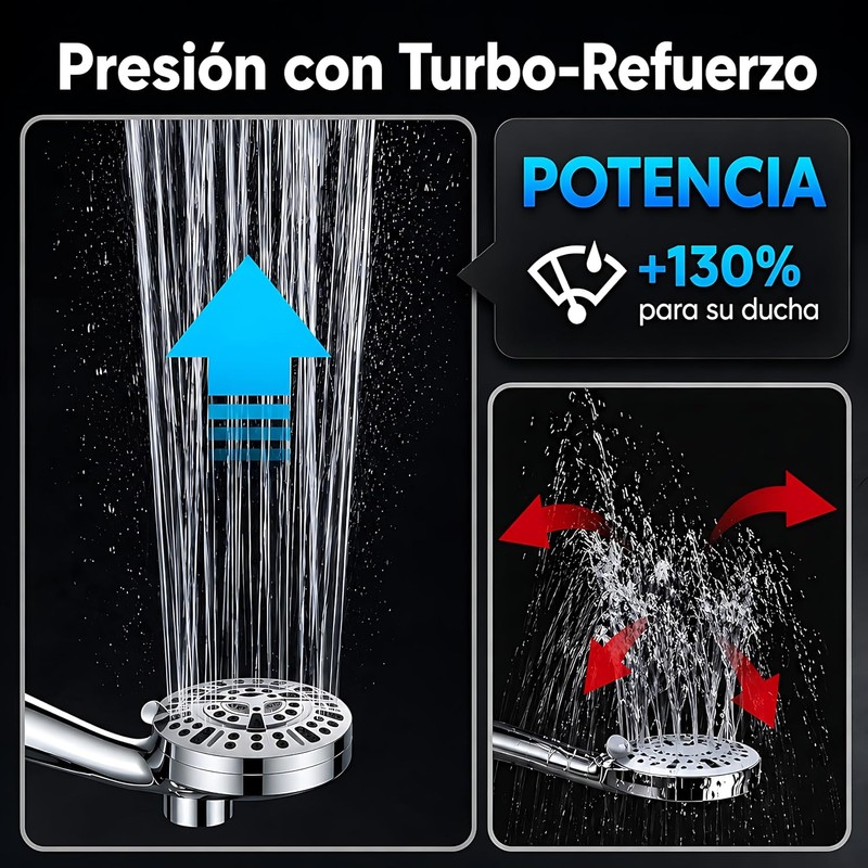 Regadera de Teléfono para Baño Magnética 5" HS-CX1 de Alta