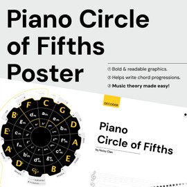 Noisy Clan Piano Circle of Fifths Learning Poster, 24" x 35", Canvas, Chord Progressions