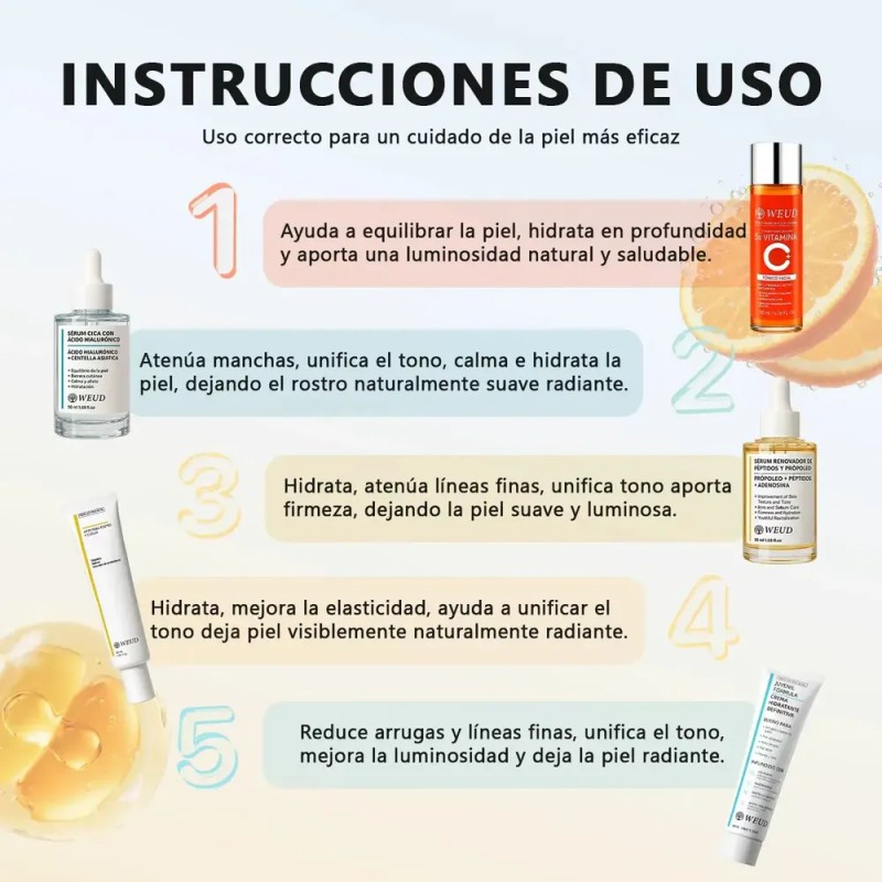 Tratamiento Coreano Integral: Renovada, Hidratada Y Reafirm