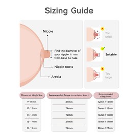 Kissbobo Flange Insert 21mm, Compatible with Lansinoh /momcozyS9/S10/S12/Medela/Willow/Elvie/TSRETE/Bellababy/,Portable Breast Pump Shields/Flanges,Milk Collector 24mm Universal