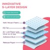 Evereve Disposable Underarm Sweat Pads (24 Pads) for Women and