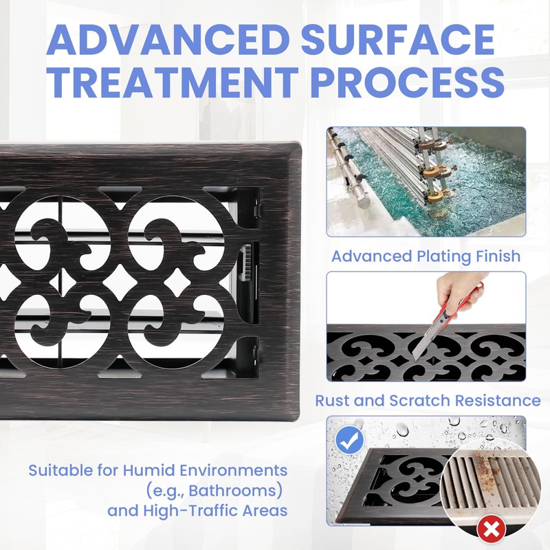 Howeall 4x8 Inches 2 Pack Heavy Duty WalkORBle Floor Register