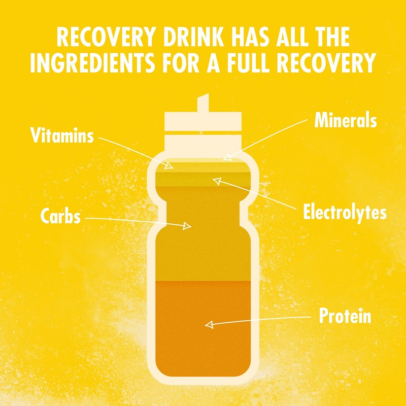 HIGH5 Recovery Drink | Whey Protein Isolate | Promotes Recovery