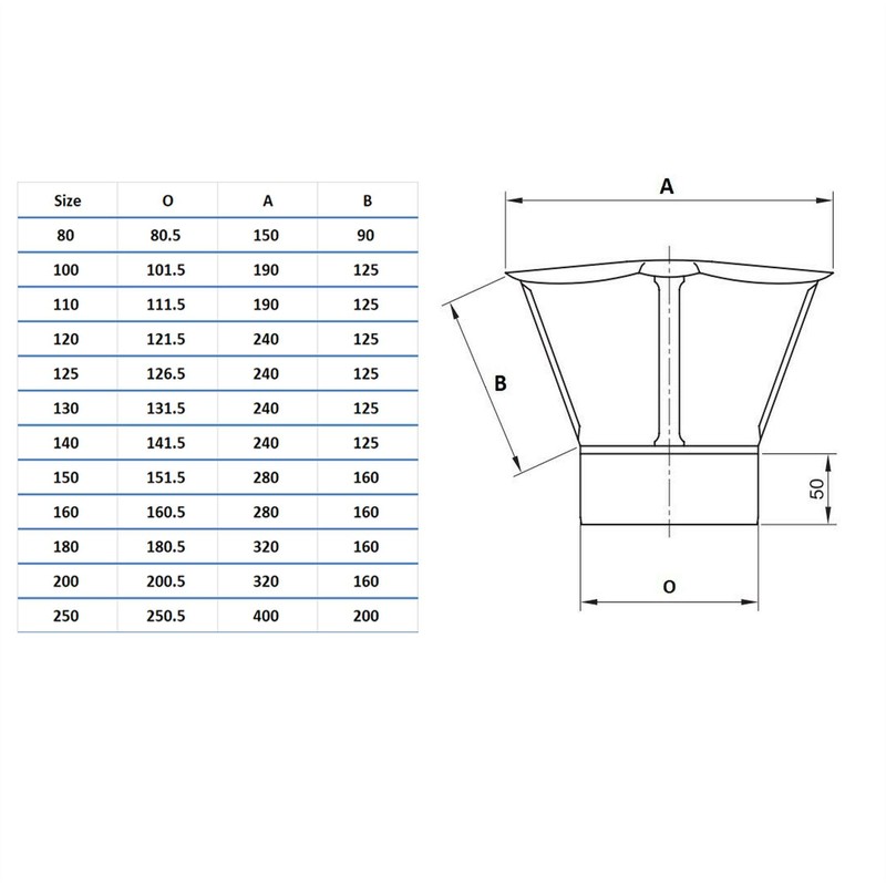 Proper Tools Galvanised Steel Chimney Cowl - Ø 80 mm