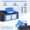 COYLAPY Headband Magnifier with Light, 1.5X-3.5X Hobby Magnifying Glasses
