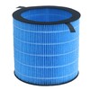 Miro Pro Humidifier Wicking Filters Replacement for Afloia MIRO/KILO PRO