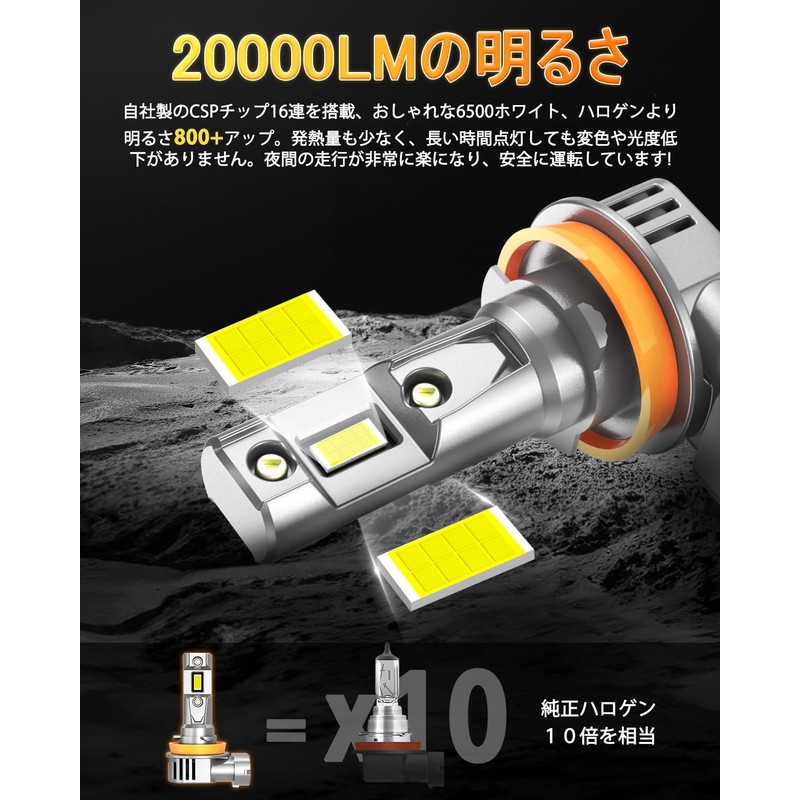 OXILAM h11 LED Headlight, Roadworthy, Ultra-Bright, Halogen Size, Hi/Lo Switch,