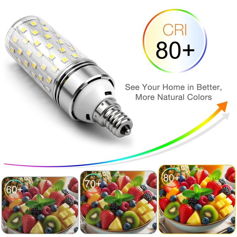 E12 LED Bulb, 4000K Nature White Light Bulbs, 16W 1500LM