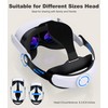 Lightweight Headstrap Compatible with Quest 3/3S/Quest 2, Comfortable Magnetic VR