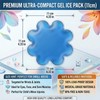 Reusable Cooling Gel Ice Packs for Hard Hats & Sun