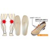 Murai Insole Pro (Shoe Insole), Knee Pain Prevention, For Women