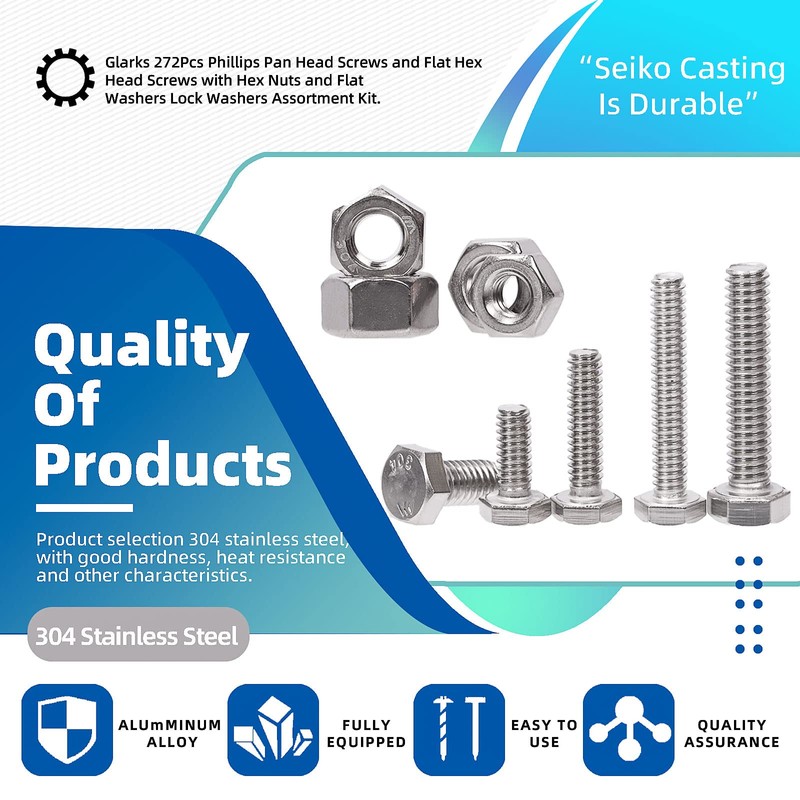 Glarks 152Pcs 1/4"-20 Phillips Pan Head Screws & 1/4" Outer