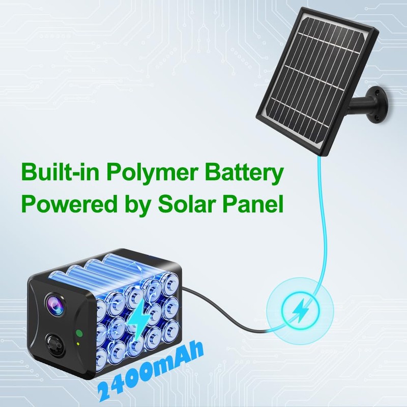 Bird House with WiFi Camera Solar Powered for Wireless Outdoors,