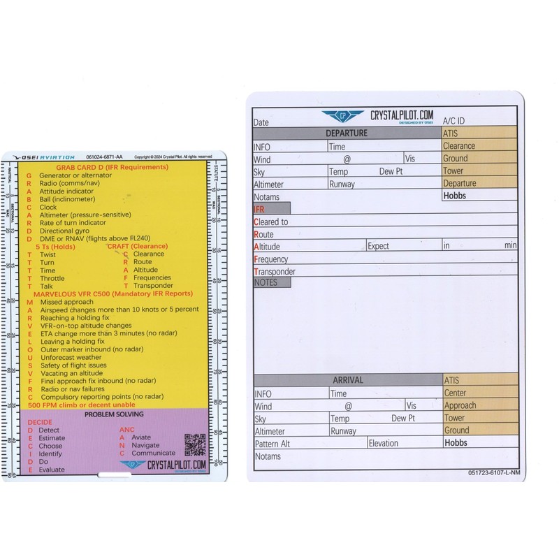 Crystal Pilot Aviation Acronym Placard with Sectional and WAC Scale