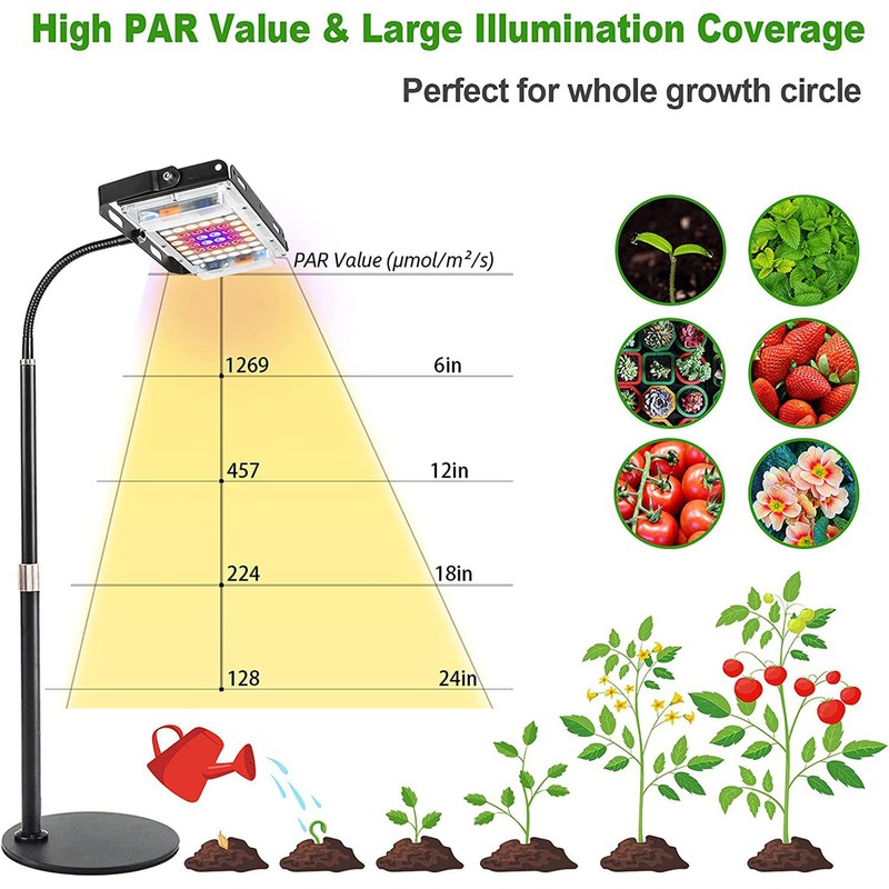 LED Plant Fill Light with Base Full Spectrum Plant Grow