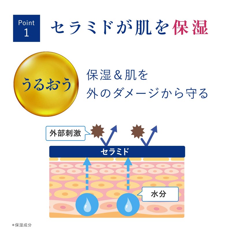 Dove(ダヴ) ダヴ ビューティモイスチャー 乾燥 保湿 洗顔料 130g ホワイトフローラルの香り 130グラム (x