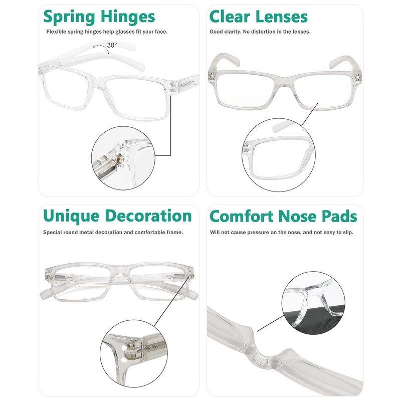 Eyekepper Primavera bisagras Vintage lectura gafas hombres lectores(Transparente Marco,+1.75)