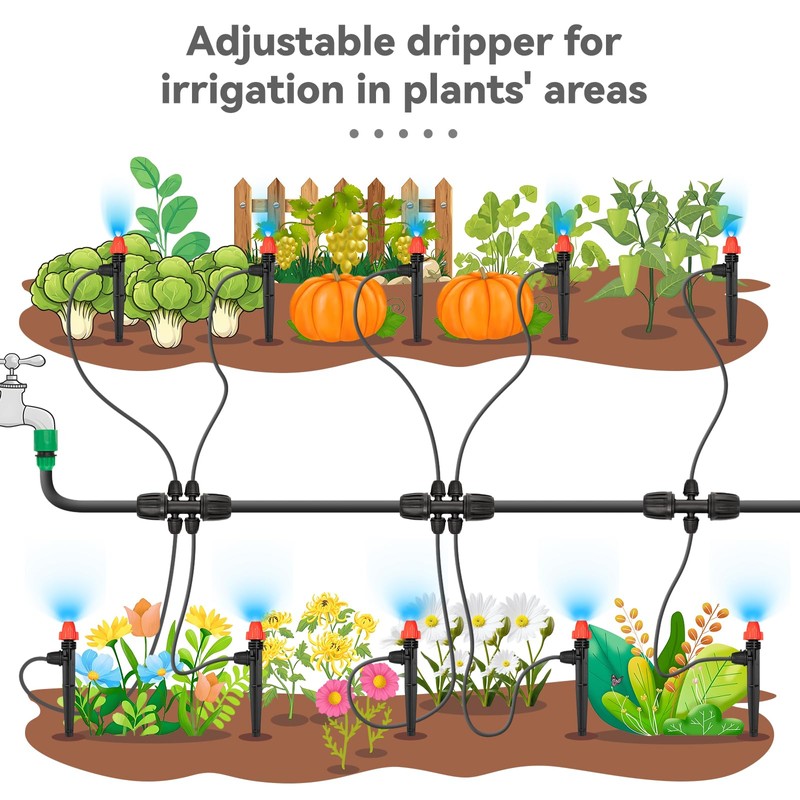 Drip Irrigation Emitters for 1/4" Tubing: Adjustable 360 Degree Drip