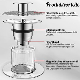 Pack of 2 Universal Pop Up Sink Strainer Plug Sink 32-40 mm, Drain Plug for Countertop Sink, Bath Plug with Anti Clogging Strainer, Drain Valve Made of Chrome-Plated Brass