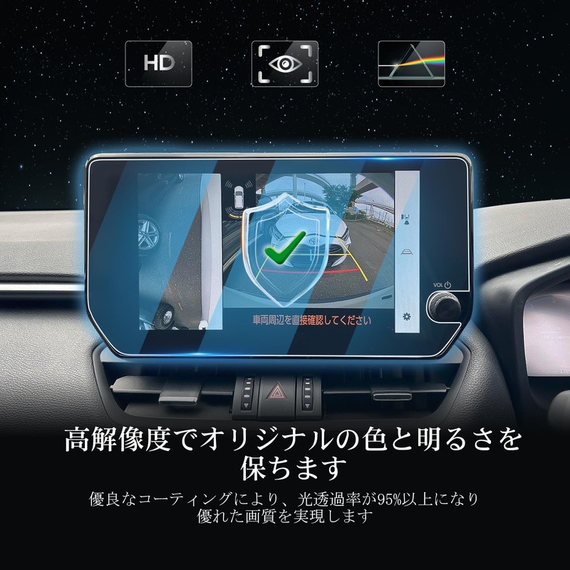 LFOTPP Protective Nanofilm AR Screen for LCD Navigations and Displays,