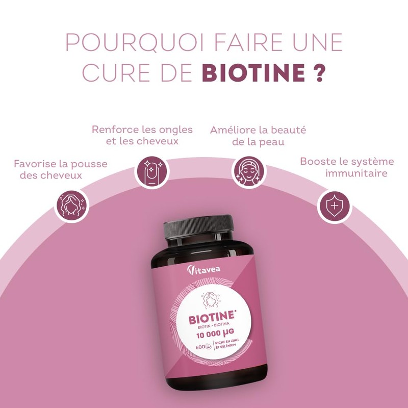 Biotin Hair 10,000 mcg - Highly Concentrated - Hair Growth,