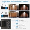 20 W LED Spotlight with Motion Sensor Outdoor, Super Bright