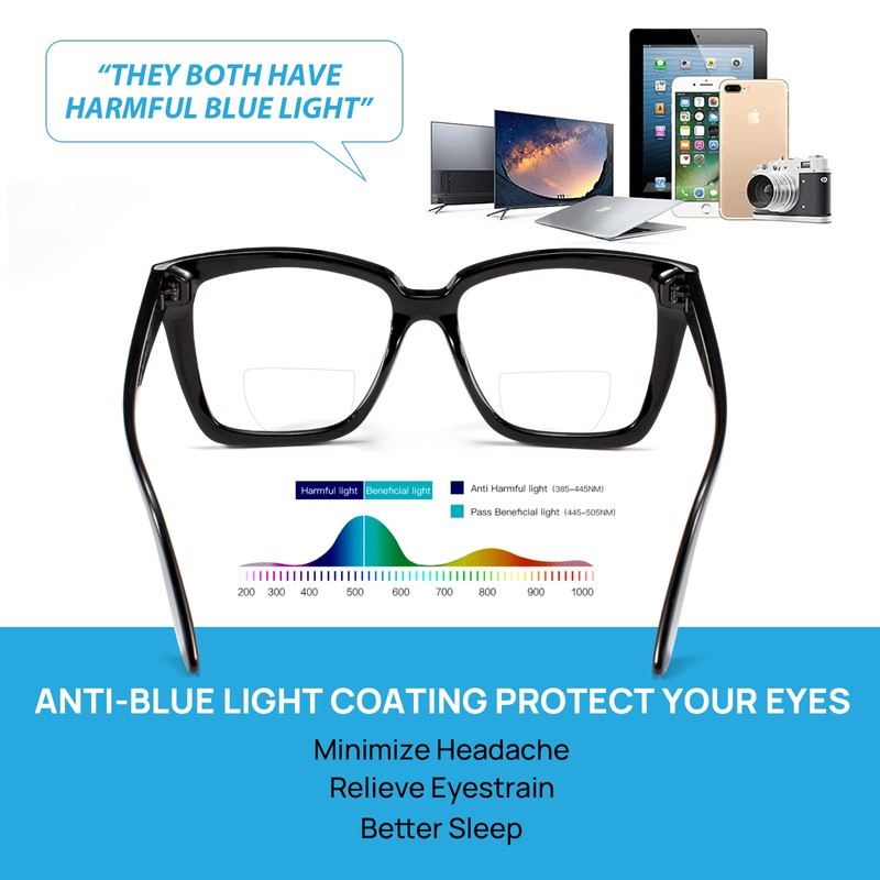 WEMOOTANTS Bifocal Reading Glasses 1.25 for Women Men Square Bifocals