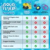 Water Spraying Flying Disc – Ultimate Pool Toy for Kids,