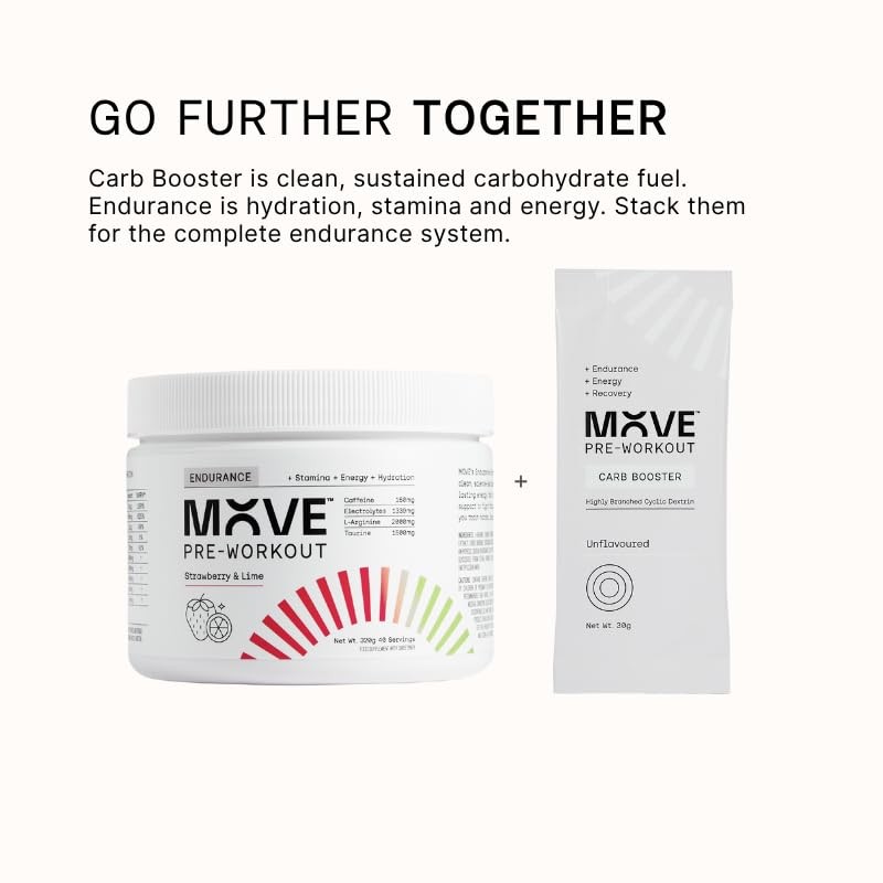 MOVE Pre-Workout Powder Carb Booster, 100% Highly Branched Cyclic Dextrin,