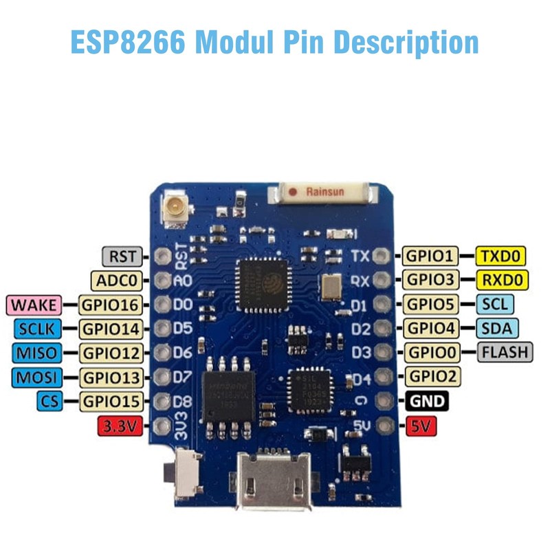 ESP8266 Pro with External Antenna Binghe ESP8266 Pro NodeMcu WiFi