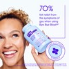 Love Wellness Bye Bye Bloat, Digestive Enzymes | Bloating Relief