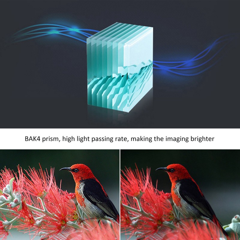 Portable Monocular Telescope Higher Magnification Definition Afocal Zoom 10‑30XLow Light
