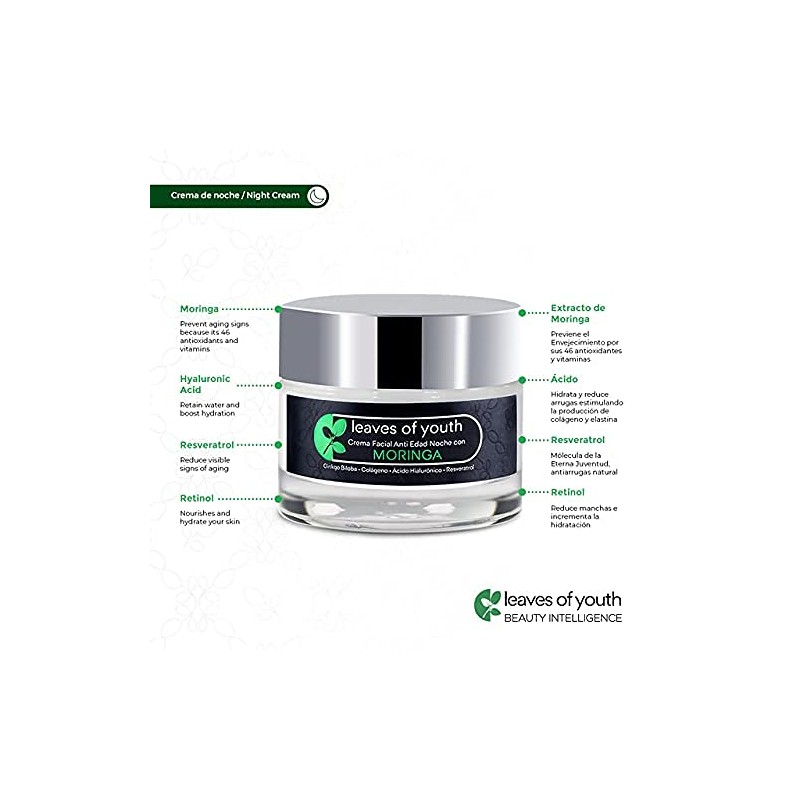 Kit Facial Antiarrugas Antioxidante Antienvejecimiento Cremas Hidratantes Día Noche Contorno