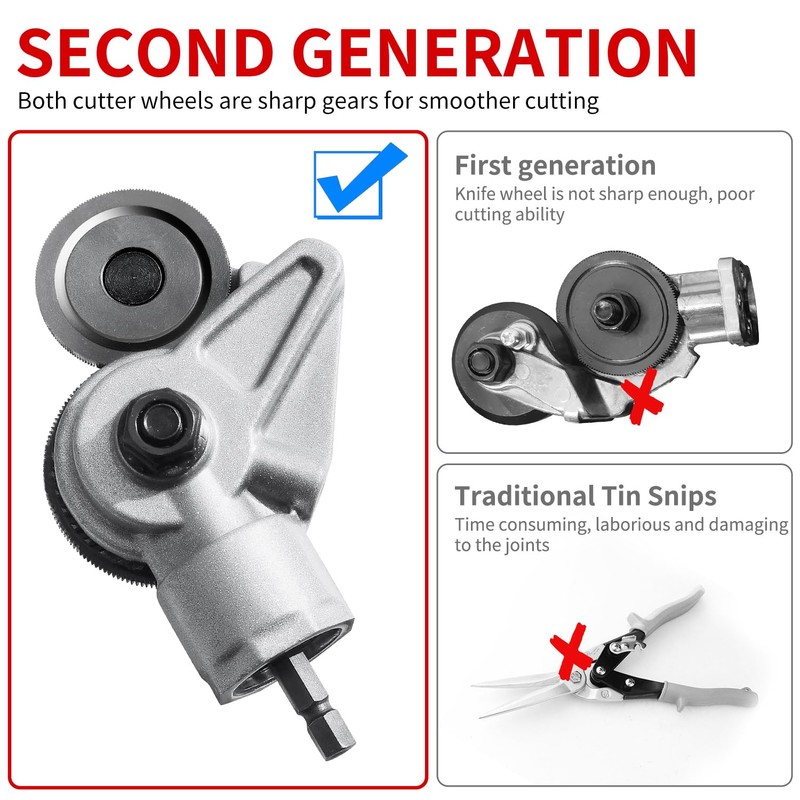 SauHandi Drill Cut Pro Metal Cutting Adapter-Electric Drill Plate Cutter,Upgraded