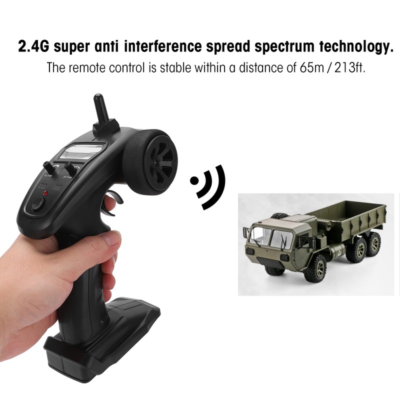 RC Radio System Transmitter and Receiver 2.4G Remote Controller Set