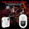 JCANOL Wireless in Ear Monitor System, 2.4G Stereo Wireless IEM