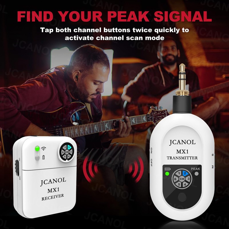 JCANOL Wireless in Ear Monitor System, 2.4G Stereo Wireless IEM