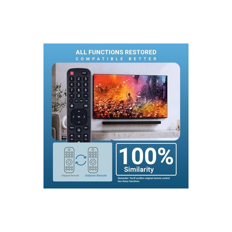 Universal Remote Control Compatible with All Hisense Smart LED TV