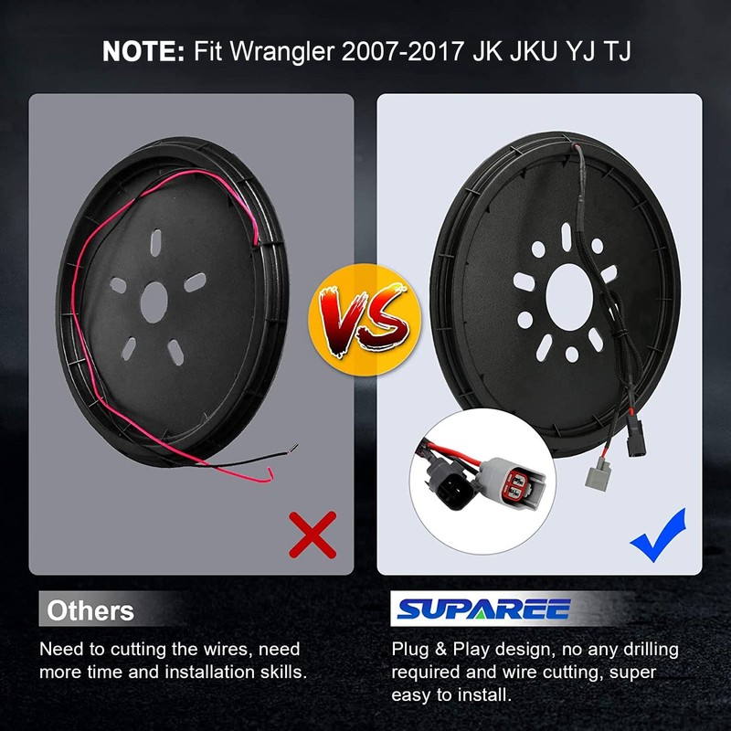 SUPAREE (Plug and Play Spare Tire Brake Light Wheel Light