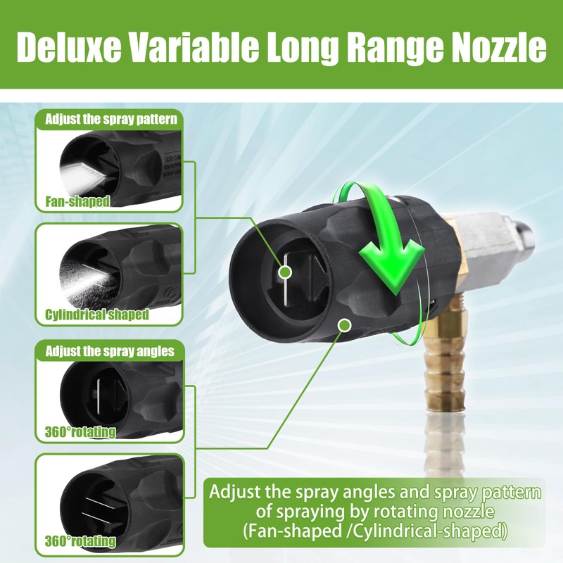FIXFANS Adjustable Long Range Downstream Injection Nozzle Kit 4-4.5 GPM,