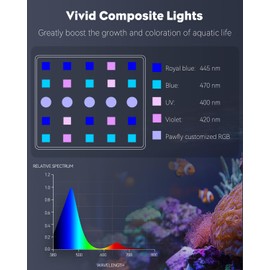 Pawfly 50 W Saltwater Aquarium Light Clip On LED Reef Light for Corals Dimmable LED Aquarium Light Marine Fish Tank Light with Adjustable Brightness D/N Modes Timer Brilliant Blue RGB Violet UV Lights