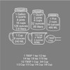 Kitchen Conversion Measuring Cups Charts by Walls with Style (WHITE)