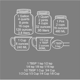 Kitchen Conversion Measuring Cups Charts by Walls with Style (WHITE)