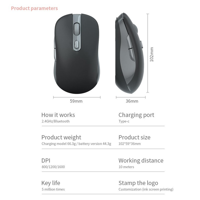 Samudgate Wireless Mouse, Dual Mode Computer Mouse, 2.4G Optical Mouse