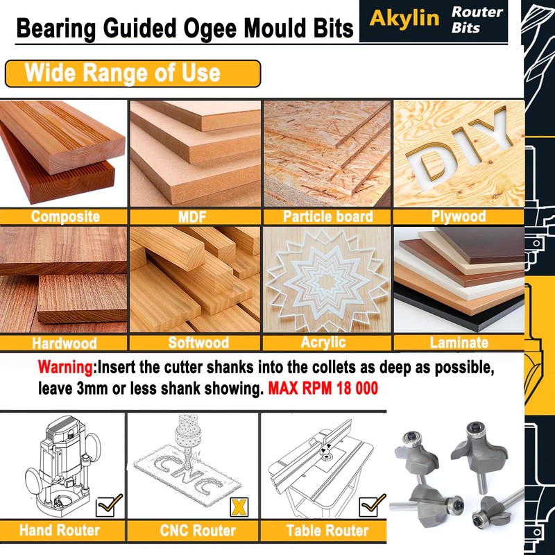 Akylin 4Pcs Ogee Fillet Router Bit Set,1/4" Shank,Bearing Guided Ogee