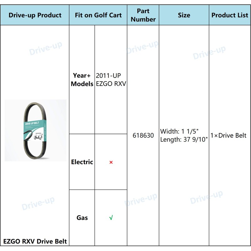 Drive-up Drive Belt for EZGO RXV Gas 2011-Up Golf Cart