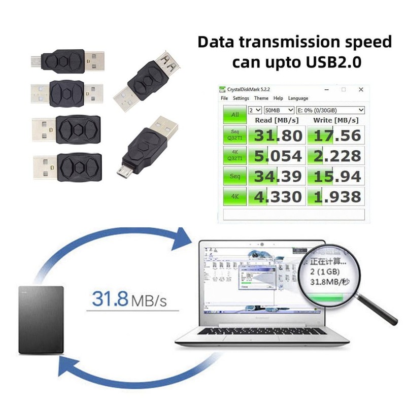 chenyang - Paquete de 6 adaptadores USB 2.0, USB 2.0