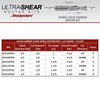 Ultra-Shear Slow Spiral Router Bits, 1/2" CD, 1/2" SH, 1-1/2"