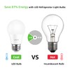 Lepro LED Refrigerator Light Bulb - 40W Equivalent Waterproof Appliance
